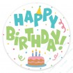 Happy Birthday pink cake